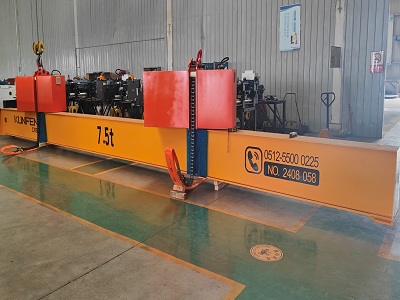Rotating Lifting Beam for Flipping Loads