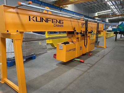 Turnover Spreader Beams for Rotating Heavy Loads
