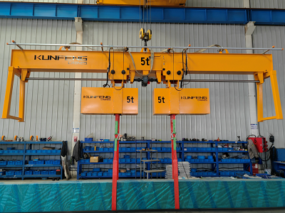 Turning Device Installed on Crane Lifting Beam