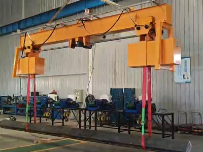 Load Turning Units for Rotating Steel Structures