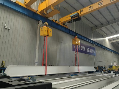 Crane Rotator Device for Rotating H Beams