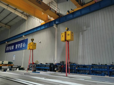 Load Turning Units for Synchronous Rotation