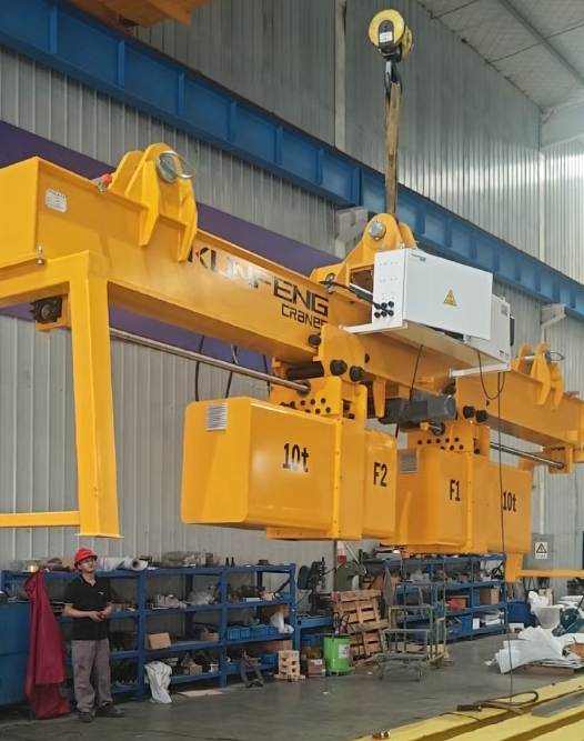 Load rotator for H beam