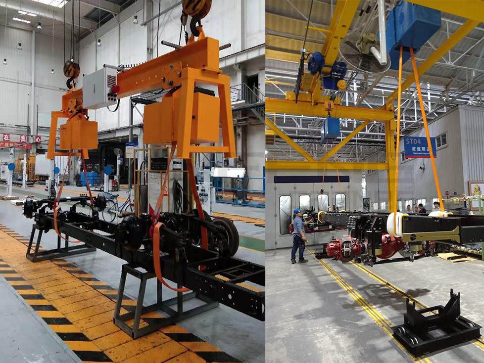 Chassis rotator turning device