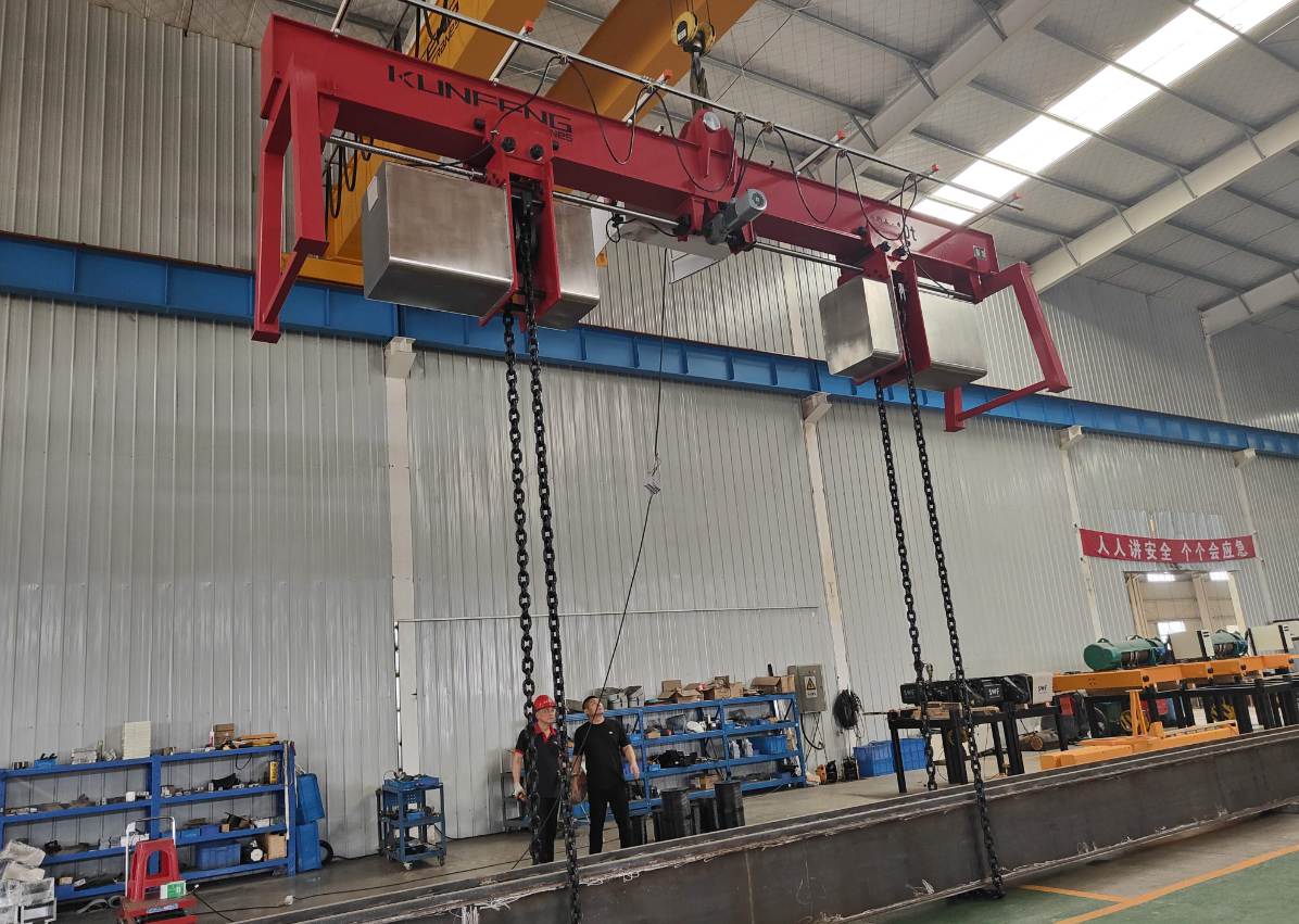 Chain load rotator for H-beam rotation