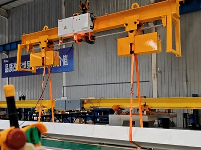 Roll Over Units to Lift and Rotate I-Beams