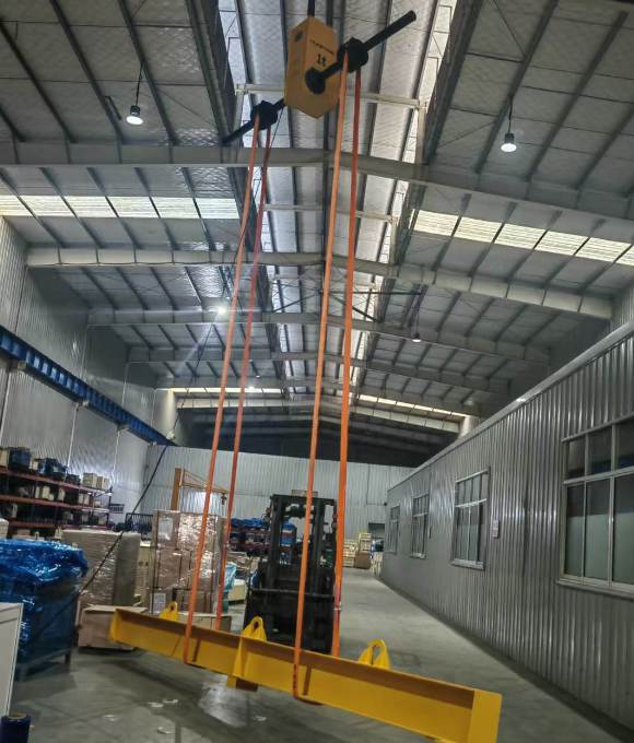 Belt steel beam rotator device